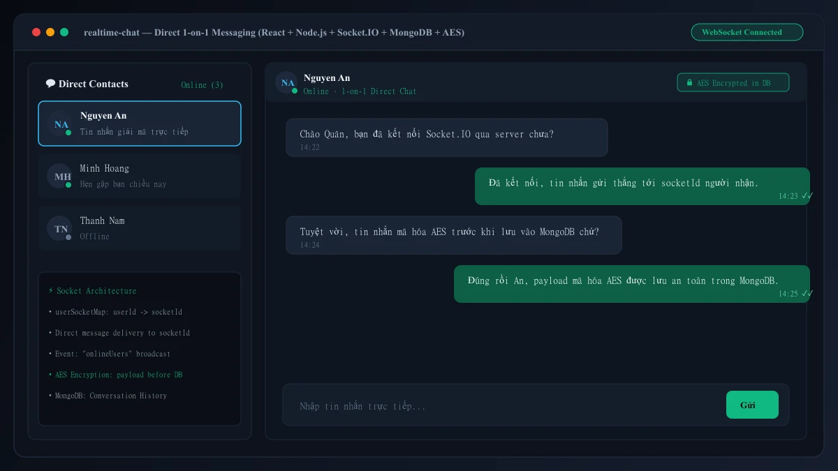 Realtime Chat Application Interface